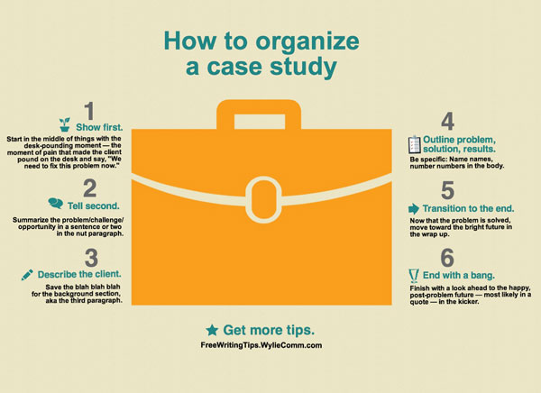 How to organize a case study