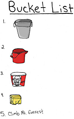 How to write a good list - bucket list image