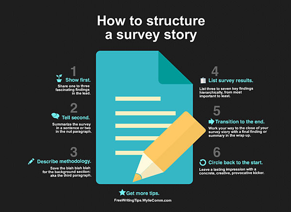 How to structure a survey release