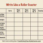 Write like a roller coaster